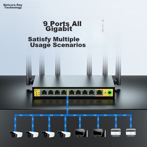 Router inalámbrico Netcore B11 9 puertos doble banda 1200 Mbps