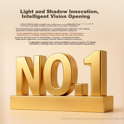 Proyector Tencent Aurora A3 1080p WiFi 32GB Portátil Inteligente