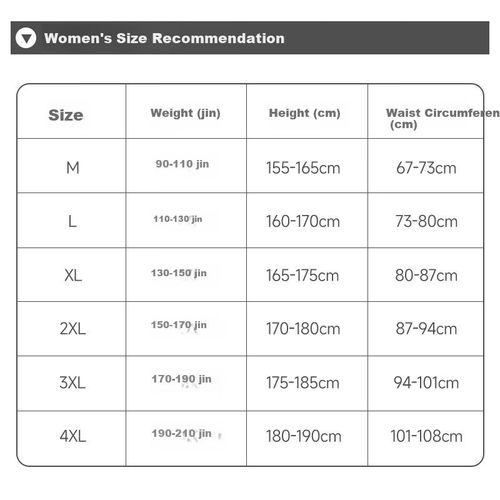 Boxers DR.CHU desechables cintura alta algodón antibacteriales