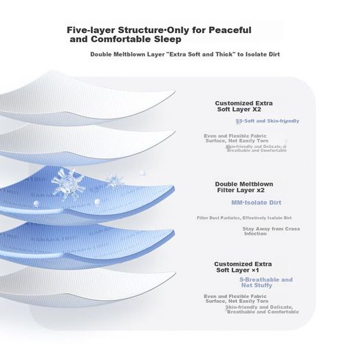 Sábana Banana Trip desechable individual antimanchas grado SMS