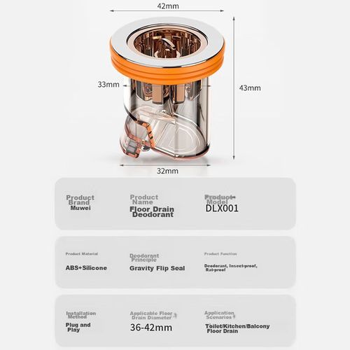 DISPOSITIVO ANTIOLOR MUVI DLX001 ABS SILICONA