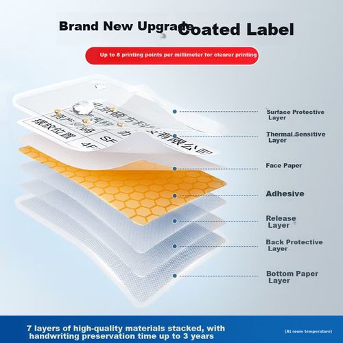 Impresora de etiquetas Shuofang T80S autoadhesiva para precios