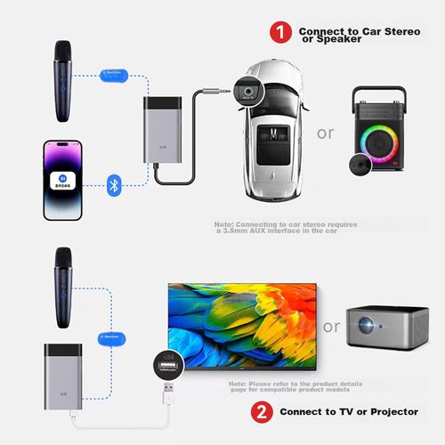 Micrófono Inalámbrico Pure Wheat Happy Time Doble Blanco