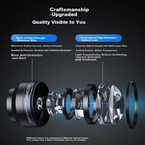 Lente externo para smartphone NEEWER 17 mm alta definición