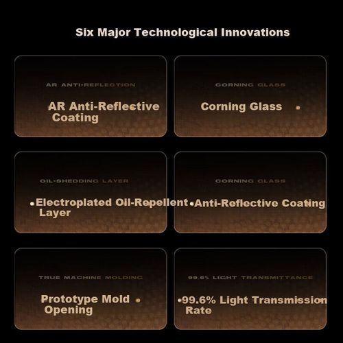 Protector de pantalla BIAZE para DJI Pocket 3 vidrio templado antirreflejo