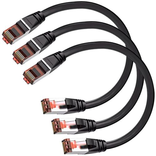 Cable CAT6 MXEHC-003 EtherProBlack0025 Cables SFTP