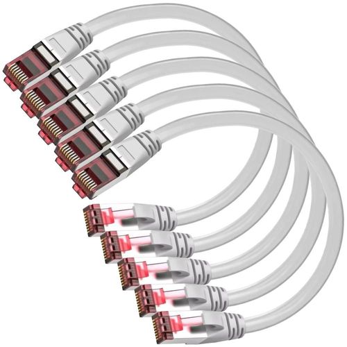 Cable Red POE MXEEH-005 EtherProGray0025 Cables de Red para Interiores
