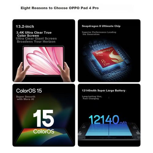 Tableta OPPO Pad4Pro Plateado