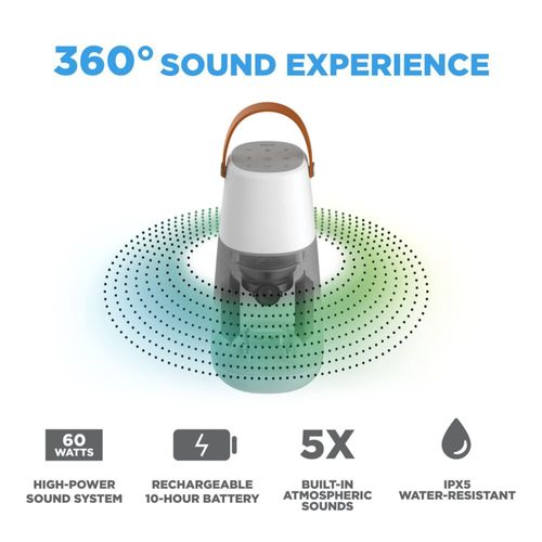 Bocina Bluetooth Ion Audio Bright Max De 360 ​​Grados Para Interiores Y Exteriores (Usado)