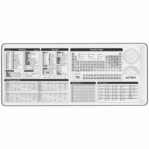 Mouse pad acteck vibe flow mt494h diseño algebra ac-941082
