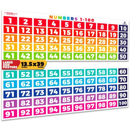 Cartel de Números Sproutbrite 99 cm x 34 cm Pack de 2 unidades 1‑100