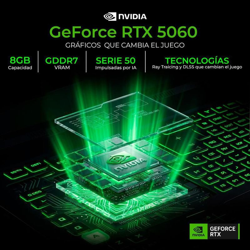 Laptop acer nitro v 16 geforce rtx 5060 ryzen ai 7 350 16"