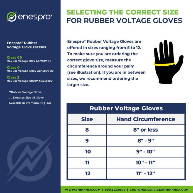 Guantes Enespro Clase 0 1000V/1500V Talla 10