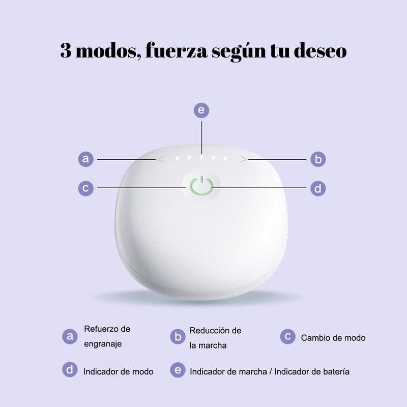 Extractor de Leche Materna Eléctrico Portátil Inalámbrico Wearable con Varios Niveles de Succión para Lactancia Materna Blanco.HOGAWAY