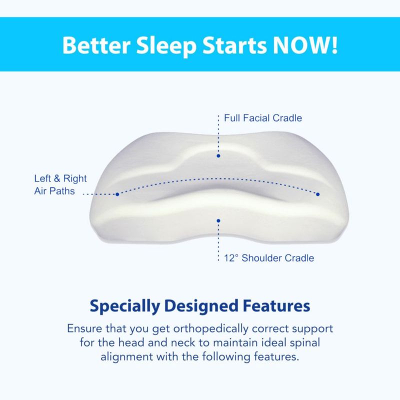 Almohada SleepRight 61 cm × 13 cm de espuma viscoelástica para posición lateral