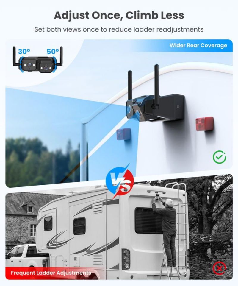 Cámara de Retroceso Inalámbrica AUTO-VOX de Doble Lente para RV con Monitor HD de 7.2"