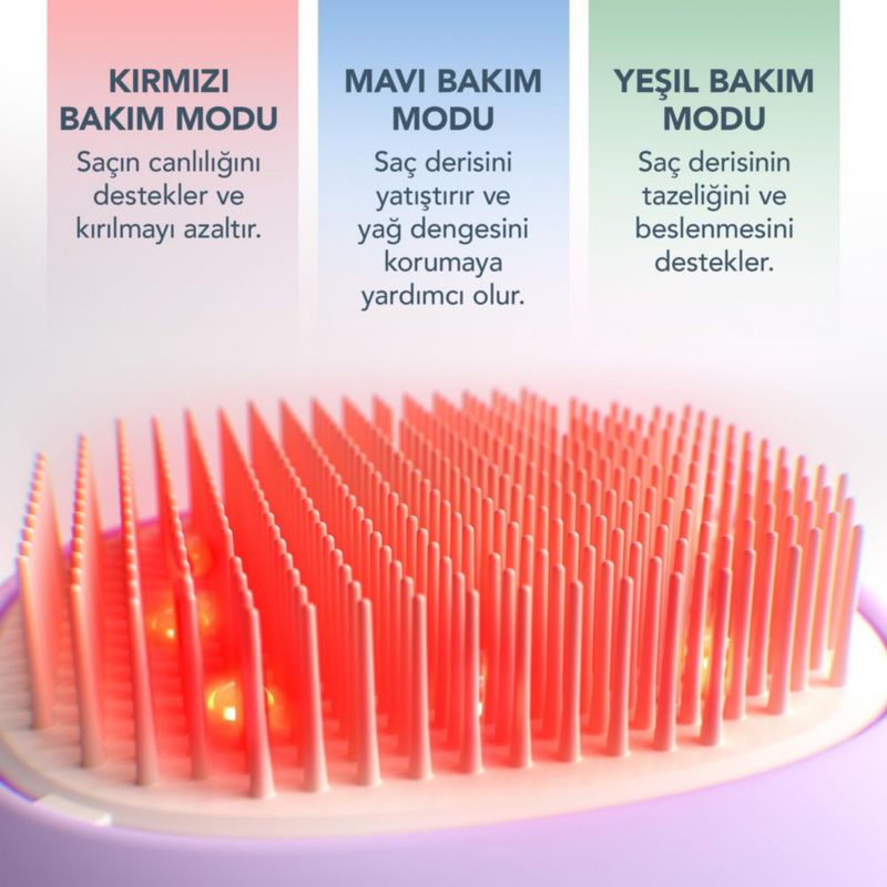 Cepillo de Pelo FOREO FLIP Play LED - Crecimiento del Cabello