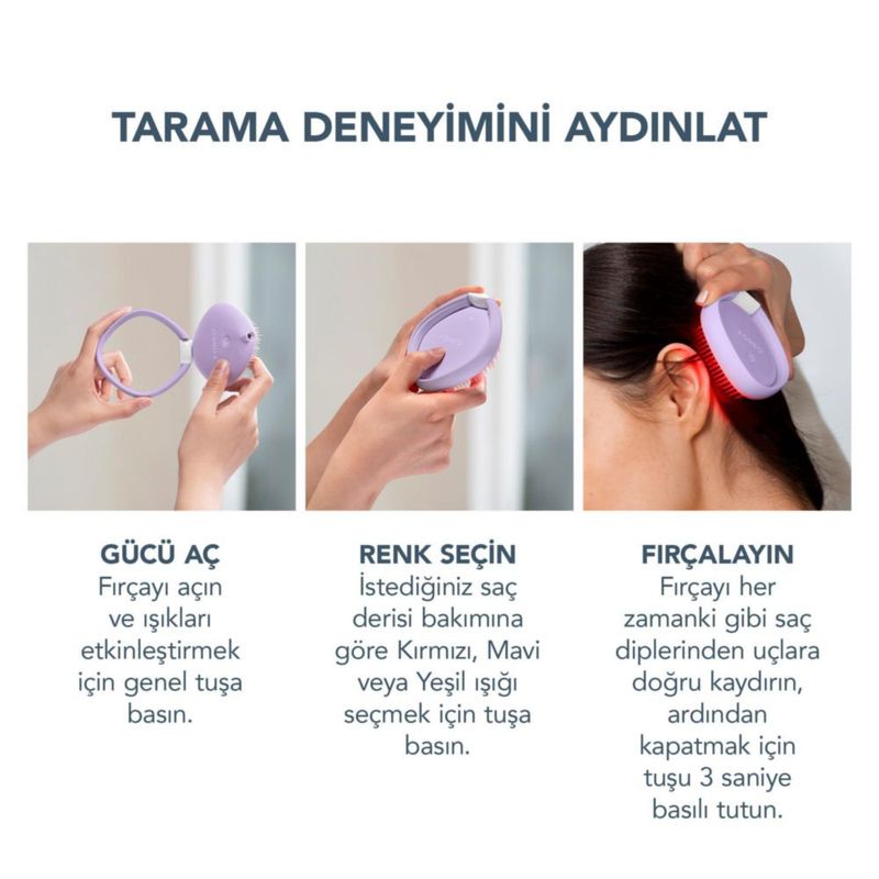 Cepillo de Pelo FOREO FLIP Play LED - Crecimiento del Cabello