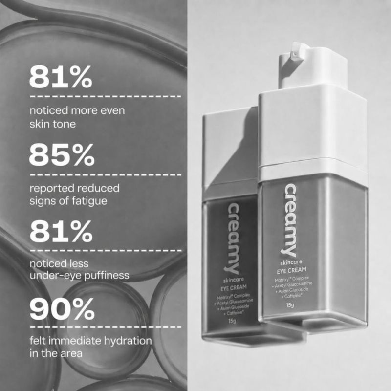 Crema para ojos cremosa 15 g antiarrugas y reafirmante