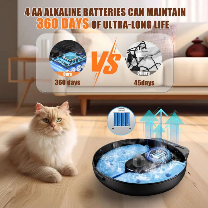 Comedero Automático de Comida Húmeda para Gatos Bsemax 4 Raciones con Packs de Hielo