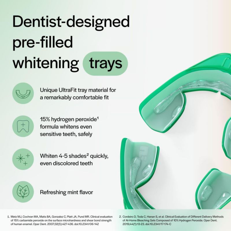 Kit de blanqueamiento dental Opalescence GO 7 tratamientos menta