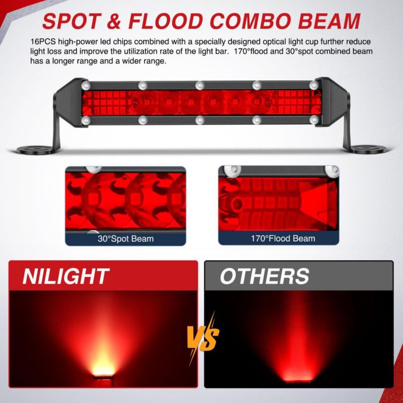 Barra de luz LED Nilight roja de 17 cm 16 LED (2 unidades)