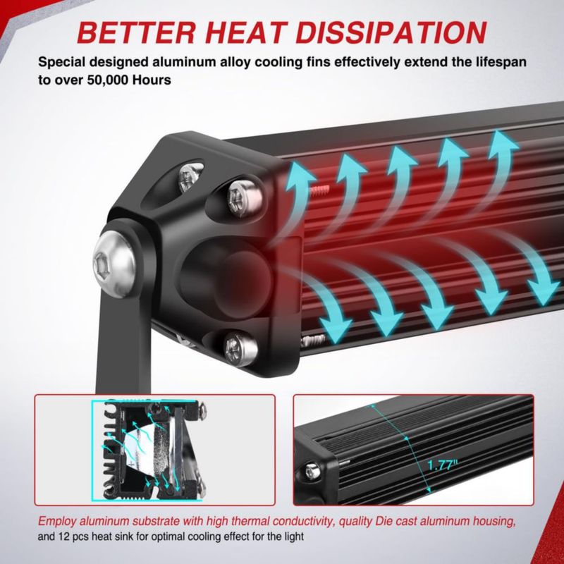 Barra de luz LED Nilight roja de 17 cm 16 LED (2 unidades)
