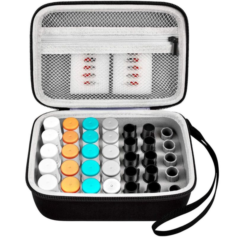Estuche GWCASE para cuchillas automáticas Silhouette Cameo