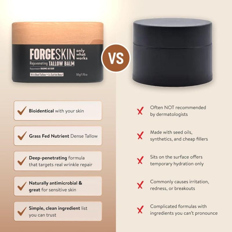 Bálsamo Hidratante Forge Skin con Sebo para Hombres 50 g 6 unidades