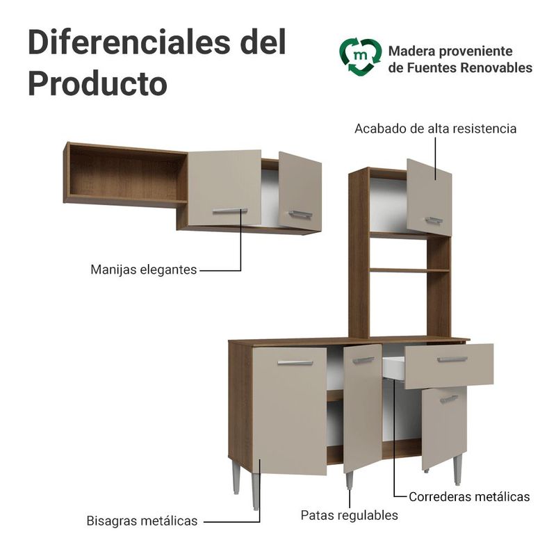 Cocina Integral Completa Modular Madesa Aura 196cm MC 01
