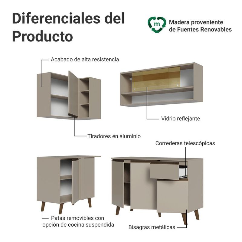 Cocina integral completa modular madesa nice 265cm crema 01