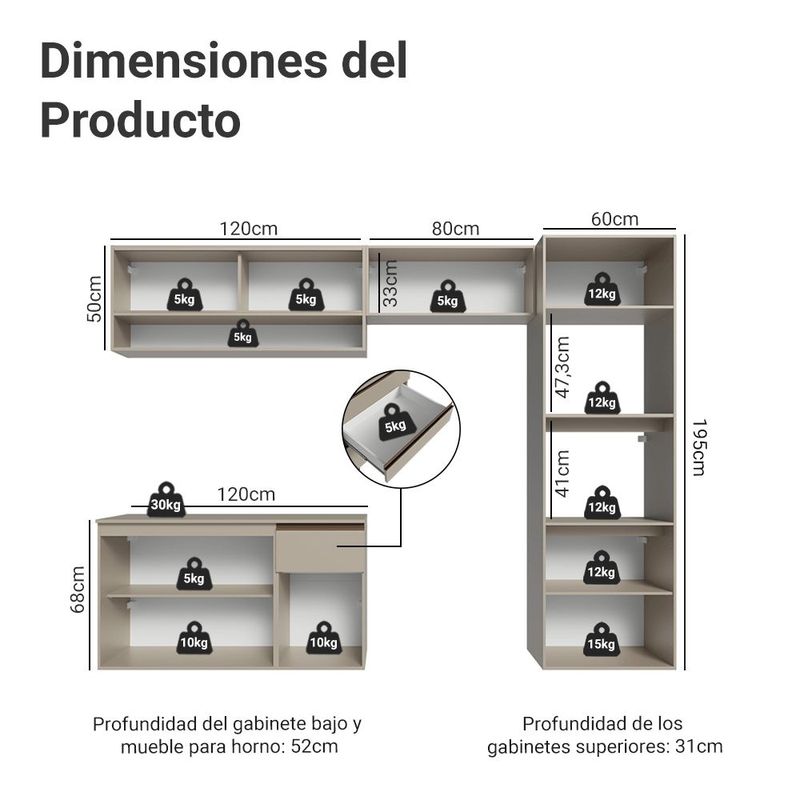 Cocina Integral Completa Modular Madesa Nice 260cm Crema 04