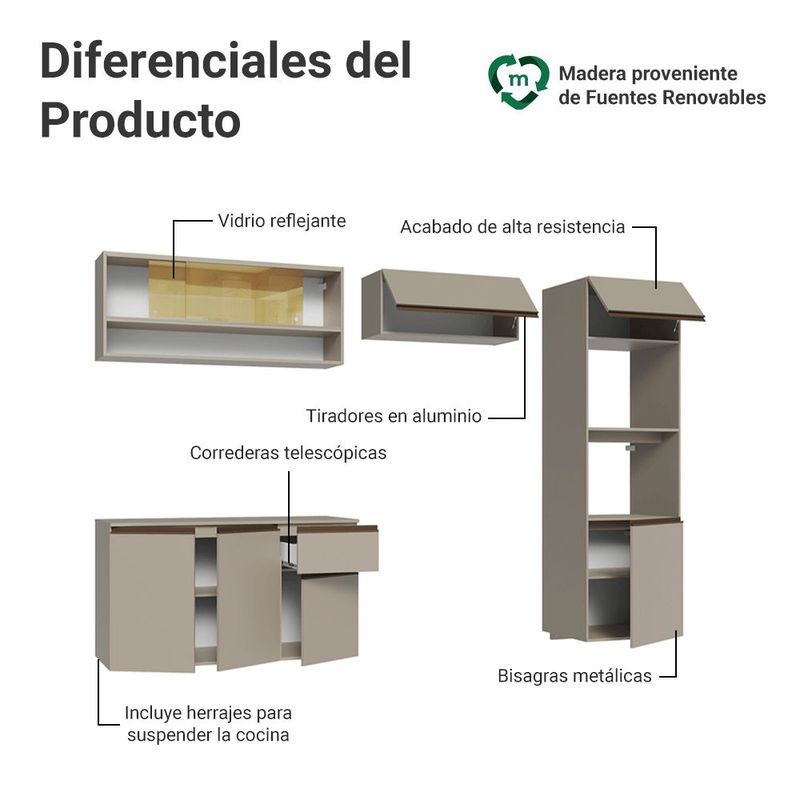 Cocina Integral Completa Modular Madesa Nice 260cm Crema 04