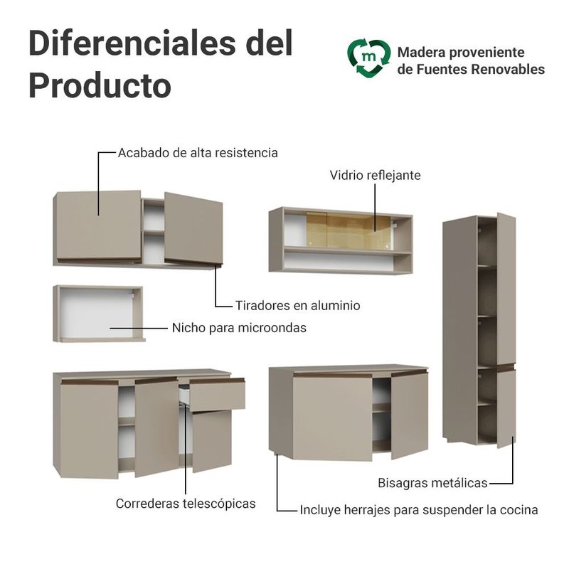 Cocina integral completa modular madesa nice 280cm crema 08