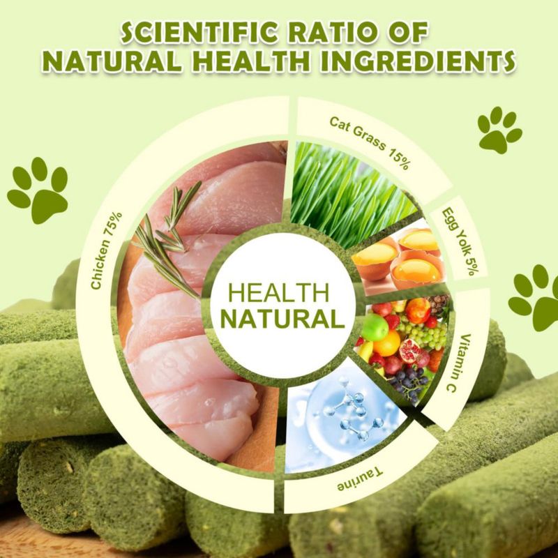 Capuca Golosinas para Gato 80 g Control de Bolas de Pelo Deshidratado