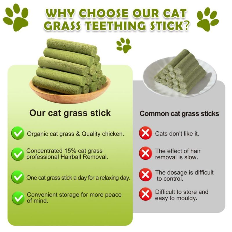 Capuca Golosinas para Gato 80 g Control de Bolas de Pelo Deshidratado