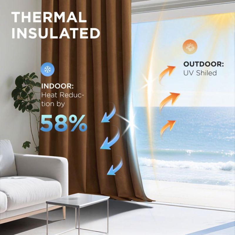 Cortinas Joydeco de Terciopelo Térmicas Opacas 132x229 cm 2 Paneles
