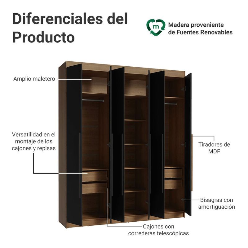 Ropero closet madesa venus 6 puertas 4 cajones 180cm mc 04