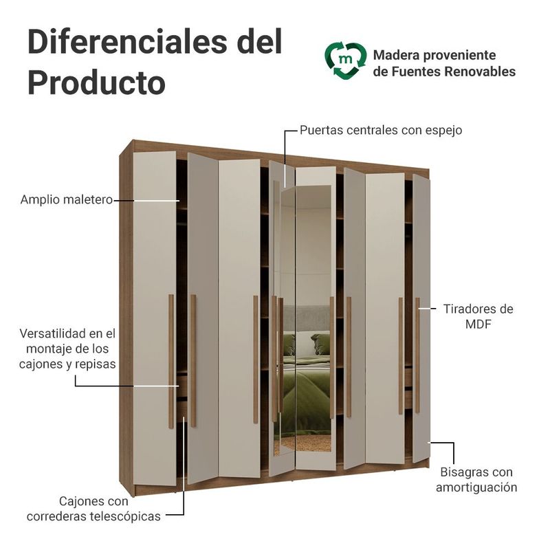 Ropero closet madesa venus 8 puertas 2 espejos mc 2