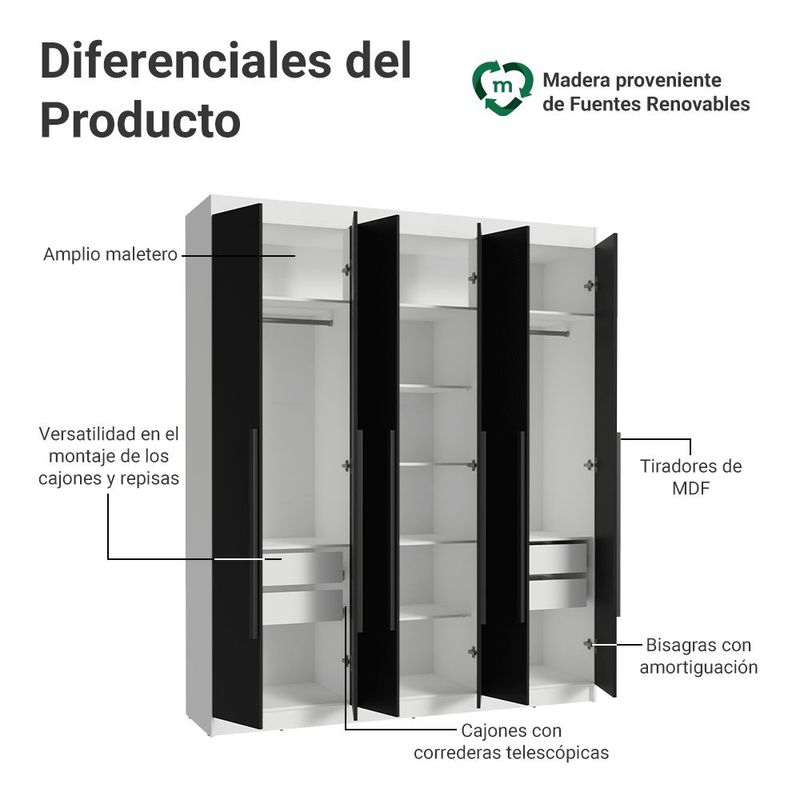 Ropero closet madesa venus 6 puertas 4 cajones 180cm bn
