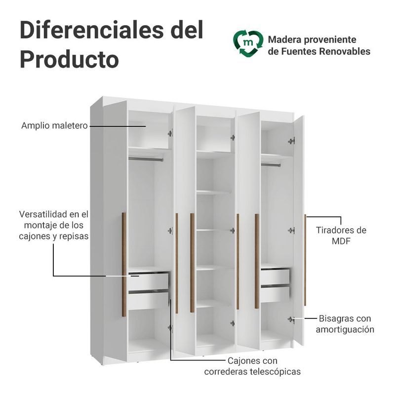 Ropero closet madesa venus 6 puertas 180cm color blanco 1