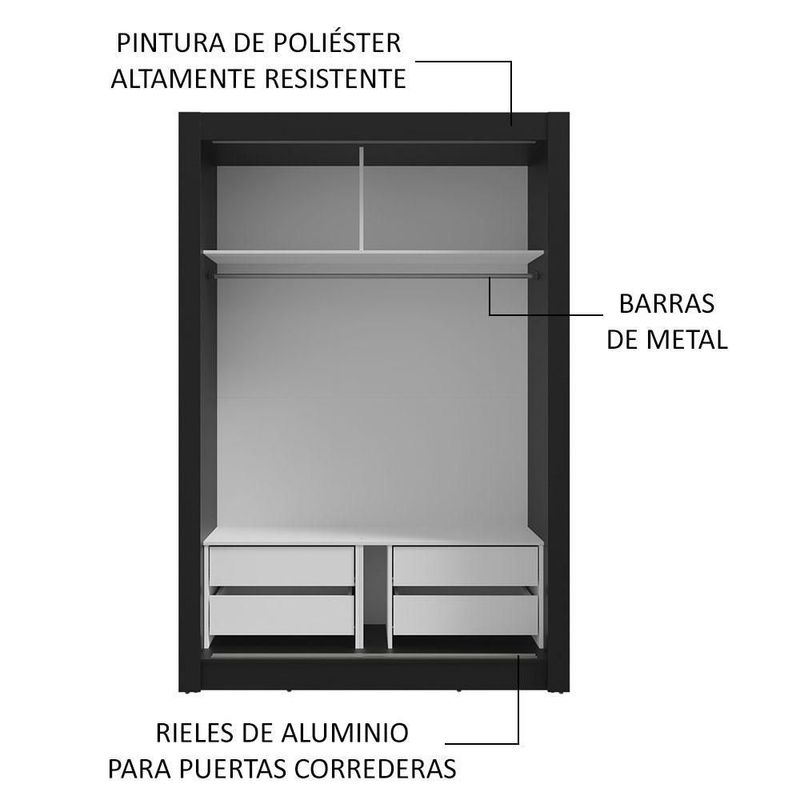 Ropero closet madesa vivare plus 2 puertas corredizas nm