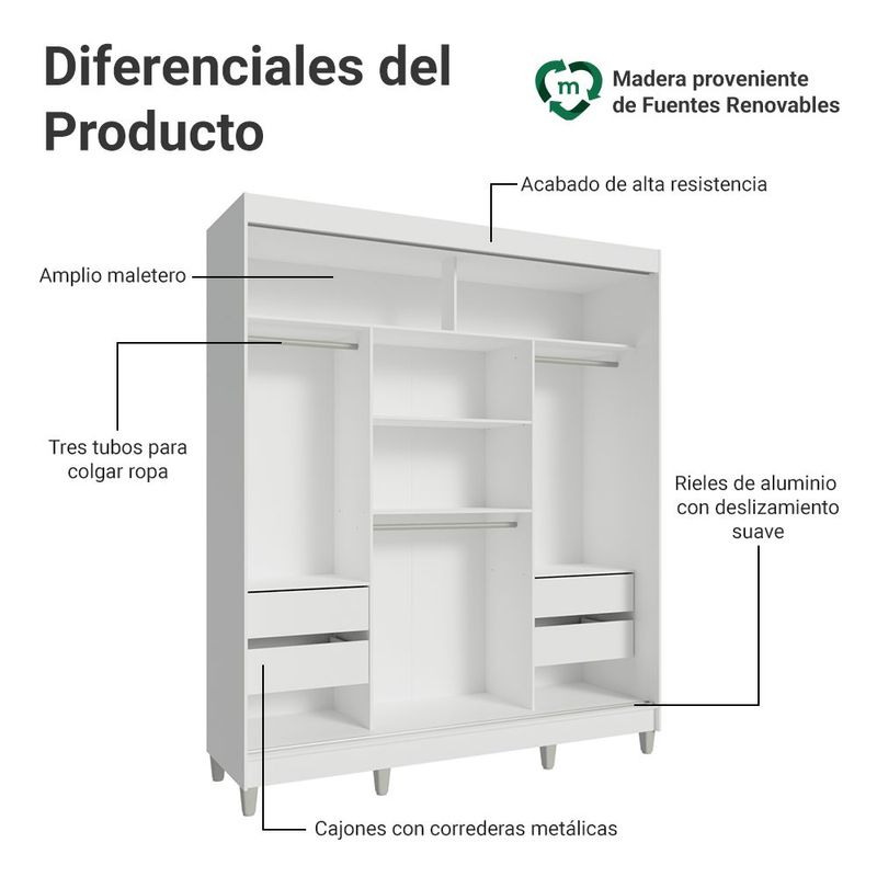 Ropero madesa reno 3 puertas corredizas con espejo y pies bn