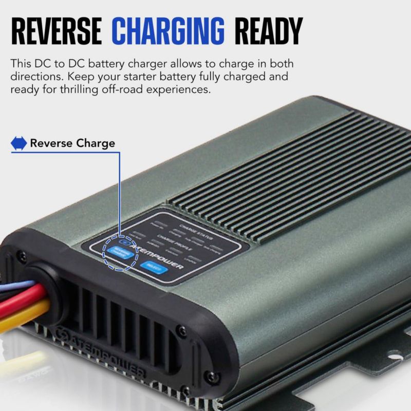 Cargador de Baterías ATEM POWER 12V 30A LiFePO4/Plomo‑Ácido