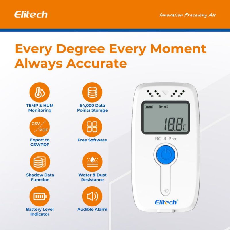 Registrador de datos Elitech RC-4HPro -40~85 °C 64 000 pts USB