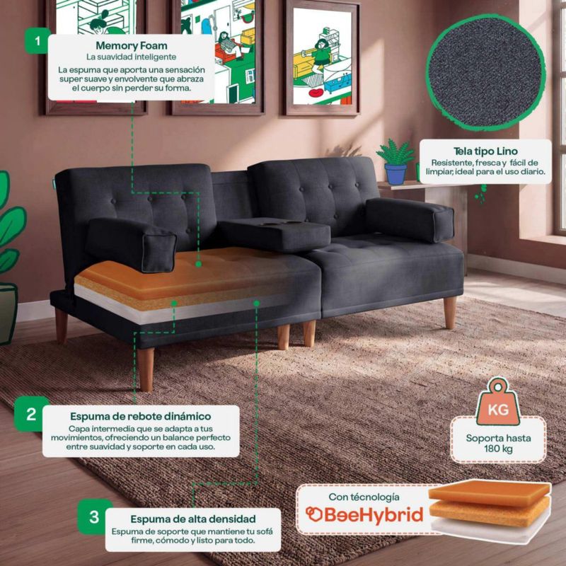 Sofá Cama Makora Queen Con Memory Foam, Color Gris Oxford, Lino Respaldo Reclinable De 3 posiciones.