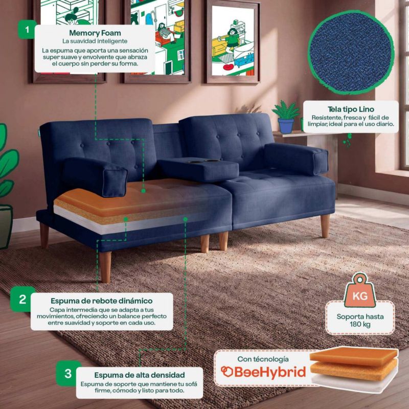 Sofá Cama Makora Queen Con Memory Foam, Color Azul, Lino Respaldo Reclinable De 3 posiciones.