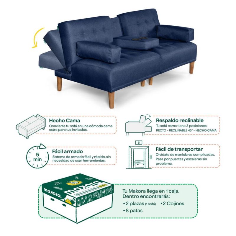 Sofá Cama Makora Queen Con Memory Foam, Color Azul, Lino Respaldo Reclinable De 3 posiciones.