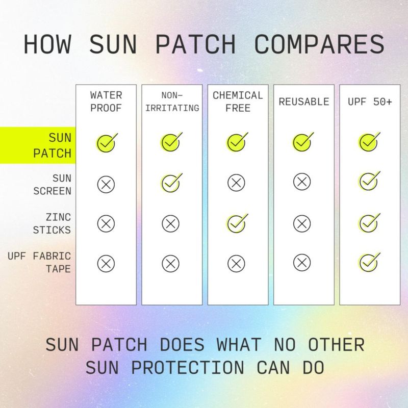 Parche solar reutilizable Sun Patch – 2 unidades Sunkiss