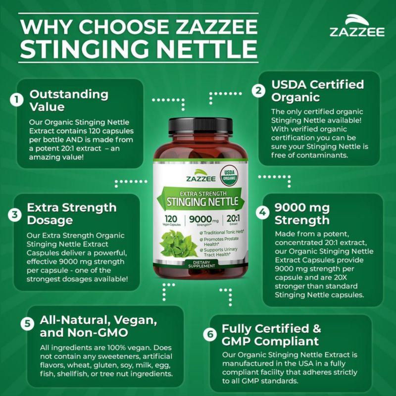 Zazzee Stinging Nettle 9000mg Salud De La Próstata 120 Cáps Sin Sabor